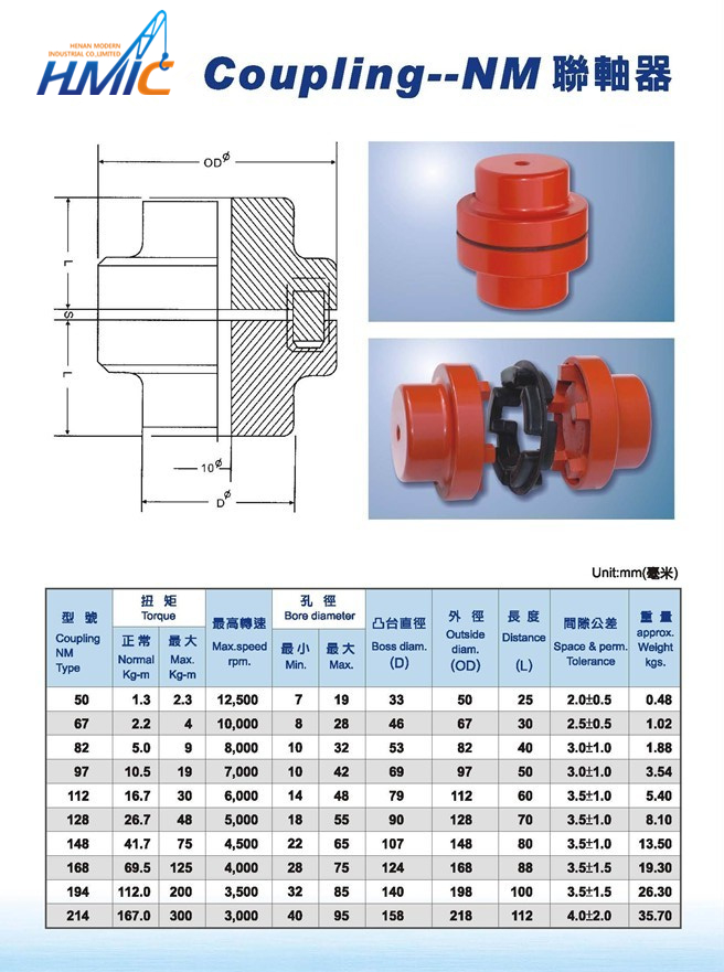 焦作制動器，聯(lián)軸器，皮帶輪，托輥，電動滾動，輸送帶